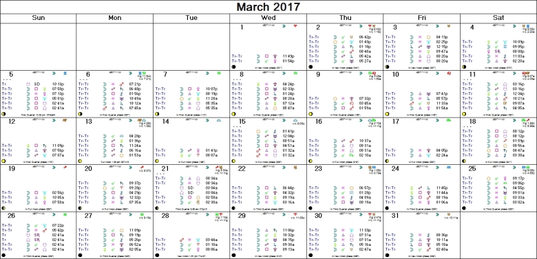 Solar Fire Astro-Calendar March 2017, including Moon's Void of COurse