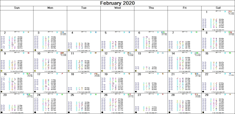 FEBRUARY 2020 ASTRO-CALENDAR
