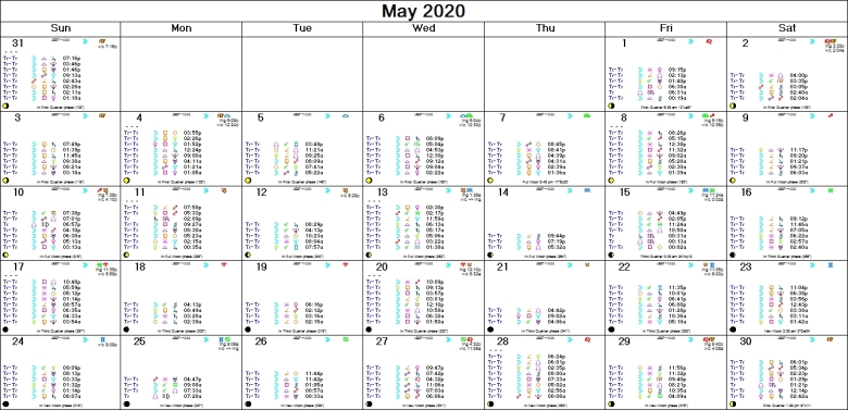 MAY 2020 ASTRO-CALENDAR